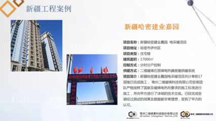 二維新風向|哈密建設集團考察團蒞臨二維暖烯視察