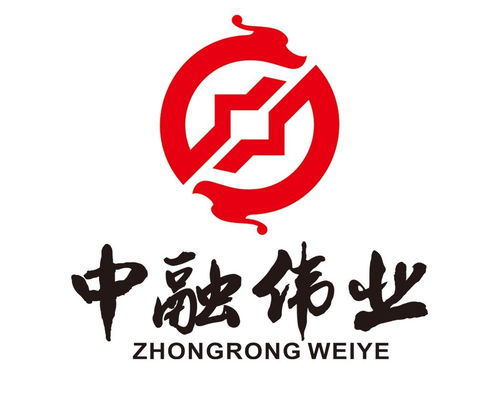 廈門中融偉業(yè)商品經(jīng)營(yíng)服務(wù)建設(shè)集團(tuán) 整合資源，賦能實(shí)體經(jīng)濟(jì)發(fā)展