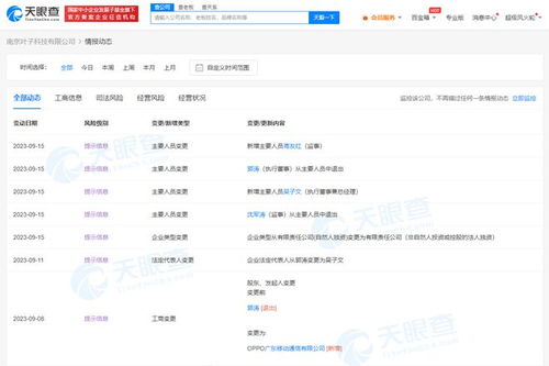 OPPO全資收購葉子科技，強化數據處理與存儲服務生態布局